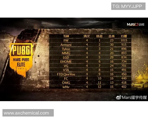 北京足球队在精英赛积分榜上以50分稳居第一名展现强大实力