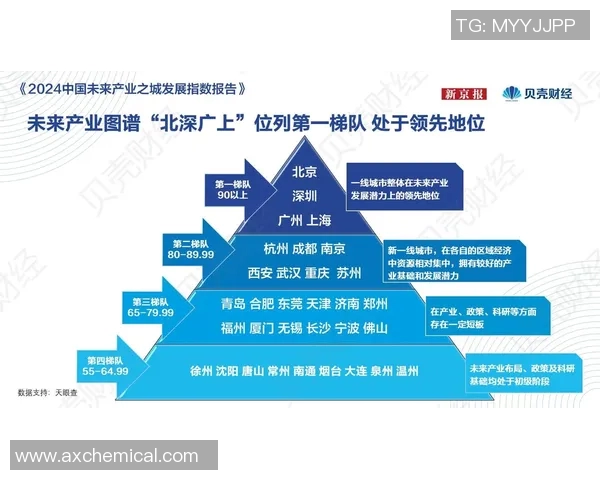 专访刘强揭秘欧冠足球成功秘诀与未来发展方向 专访刘强揭秘欧冠足球成功秘诀与未来发展方向