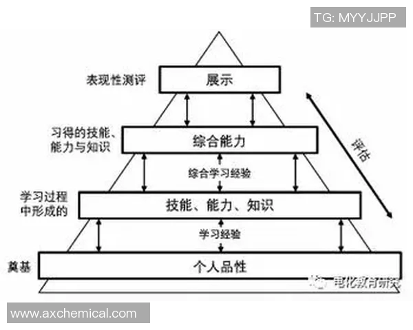 南京篮球队的转换策略与欧冠足球的深度解析探讨 南京篮球队的转换策略与欧冠足球的深度解析探讨