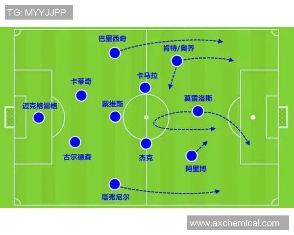 武汉篮球队的节奏风格解析与战术创新探讨